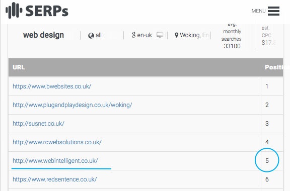 Web-design-woking-rankings